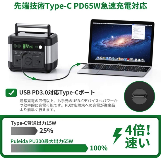「Puleida ポータブル電源 PU300」の特徴