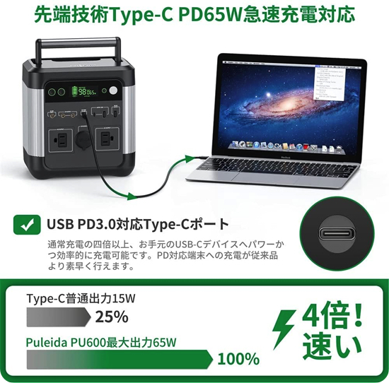 【実機レビュー】Puleida ポータブル電源 PU600