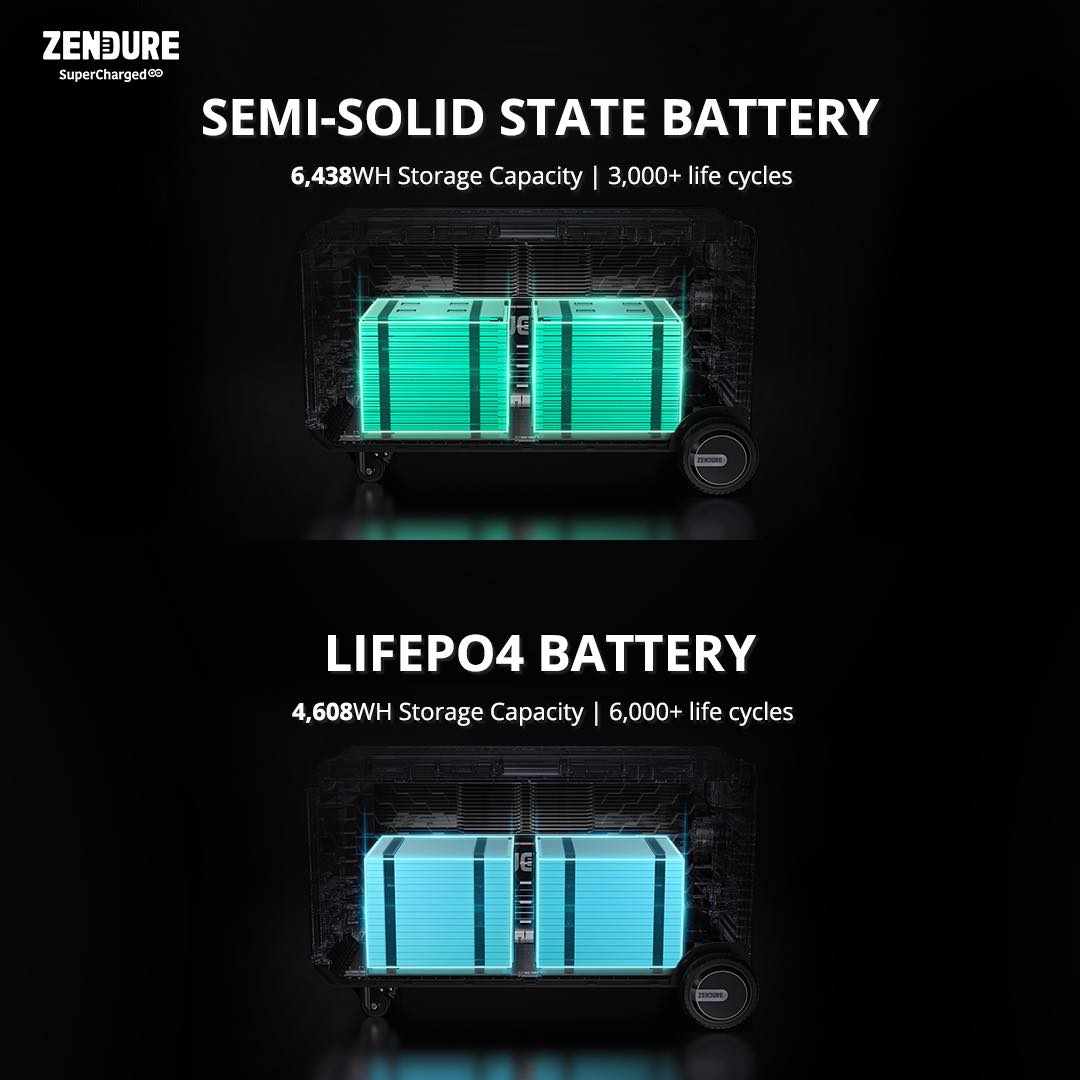業界初の半固体電池ポータブル電源 ZENDURE SuperBase V