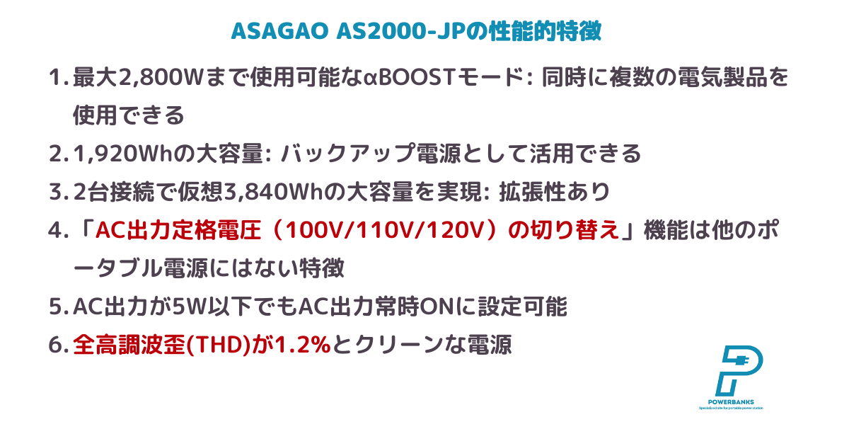 ASAGAO AS2000-JPの性能的特徴